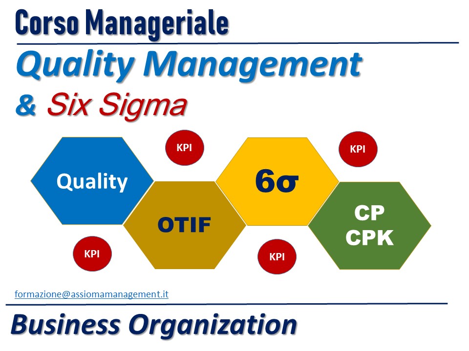 Quality Management e Six Sigma